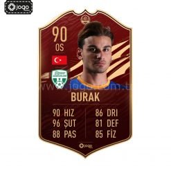 Fifa 21 Fut Champions Kart